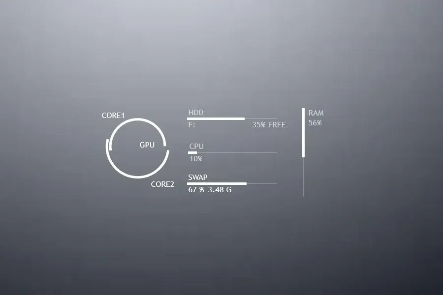 Source preview of Lines: Line-based meters display drives, cores, power, RAM, CPU and swap, with core curves described as circular/pie-like usage forms