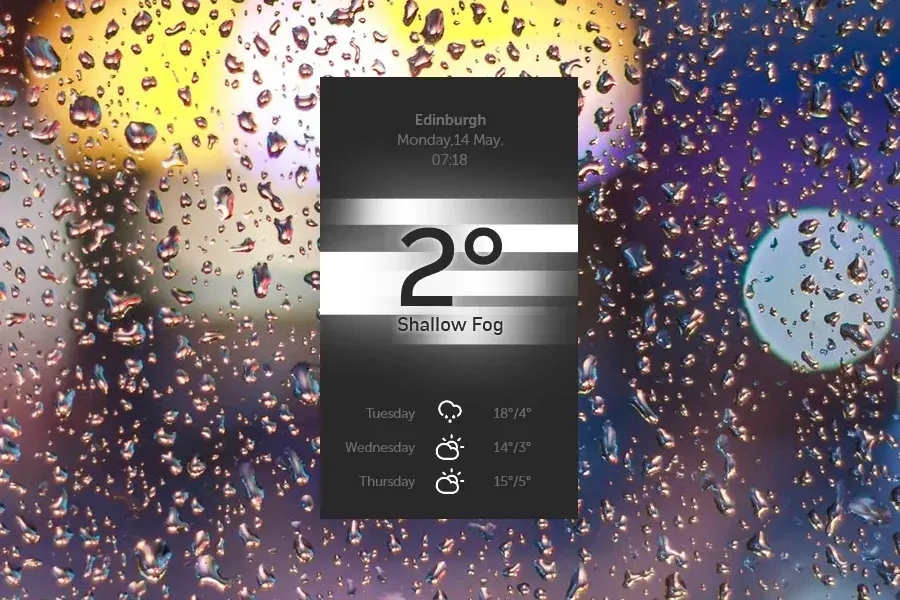 Source preview of Material Weather Rainmeter Skin credited to HipHopium