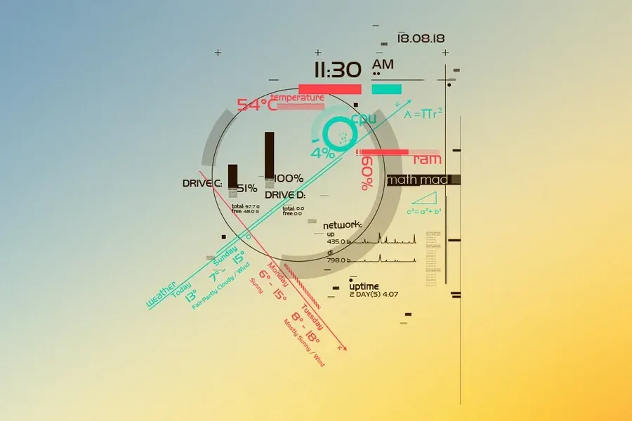 Source preview of Math Mad Rainmeter Theme credited to ld-jing