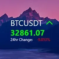 Source documentation preview of MinimalCryptoTracker for Rainmeter
