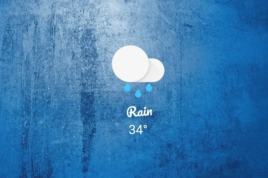 Source preview of MiniWeather Rainmeter Skin credited to Eclectic-Tech