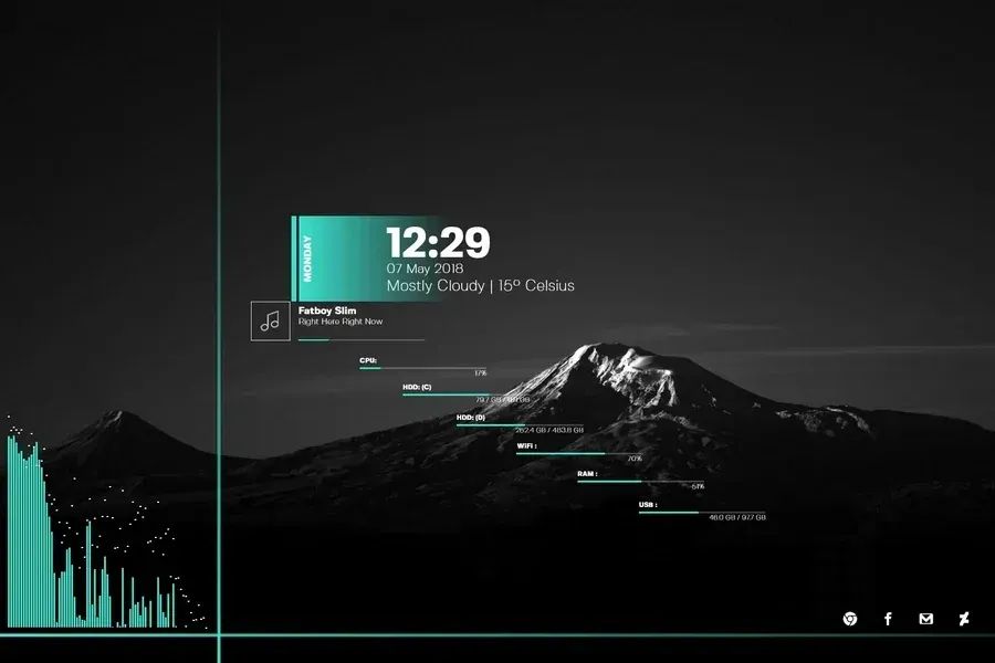 Source preview of Nelamint: Movable clock, CPU/RAM, player, date/time, visualizer, weather and Wi-Fi widgets with adjustable partition-like lines