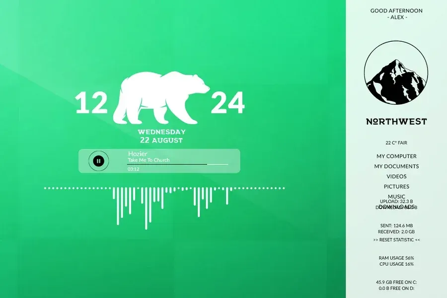 Source preview of Northwest Rainmeter Theme credited to HipHopium