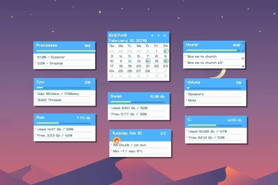 Source preview of Panel VR1.1: Notepad-like panels hold calendar, CPU, drive, RAM, volume and weather information