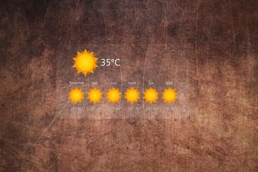 Source preview of PC WEATHER Rainmeter Skin credited to adni18