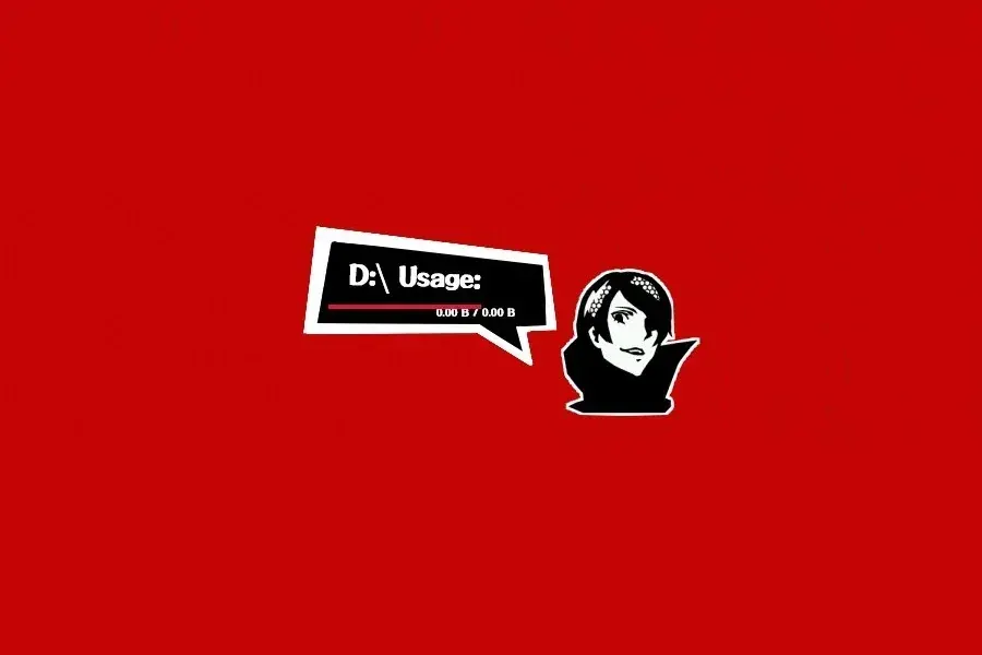 Source preview of Persona 5 Measures: Usage meters with selectable Persona 5 character icons, plus size and placement adjustments