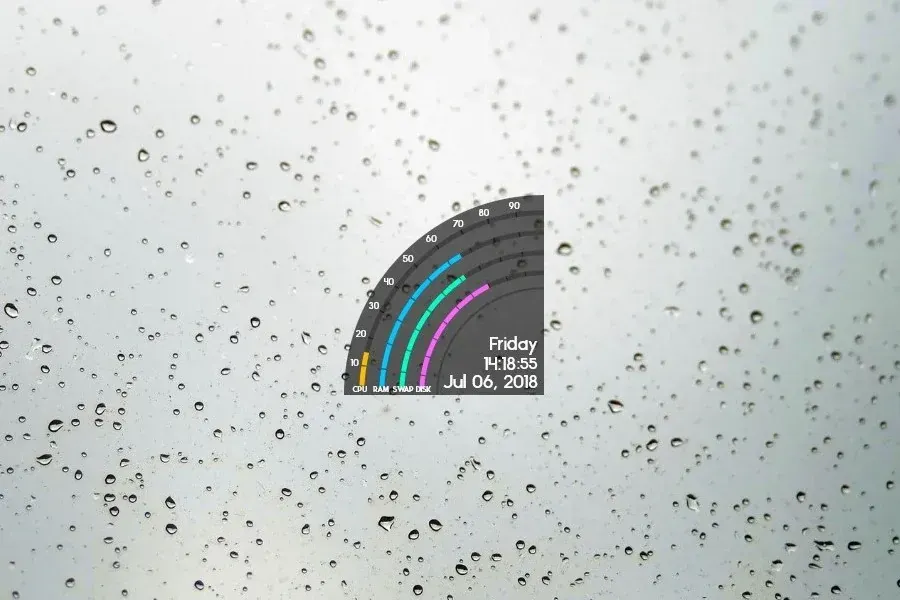 Source preview of Quarter HUD Rainmeter Skin credited to Mordasius