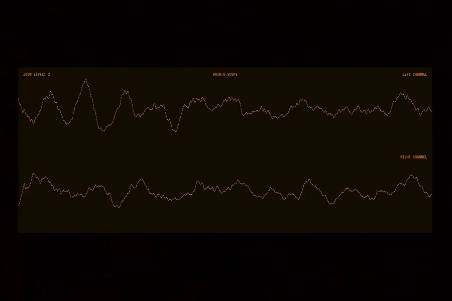 Source preview of Rain-O-Scope: An oscilloscope-like sound display with scroll-based zoom described by the source
