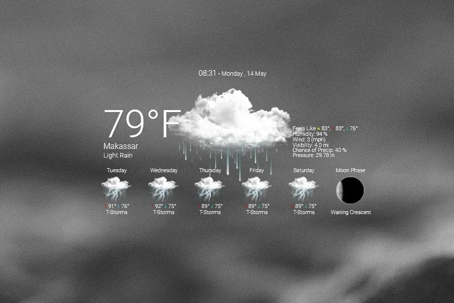 Source preview of Realistic Weather Forecast 5 Rainmeter Skin credited to HipHopium