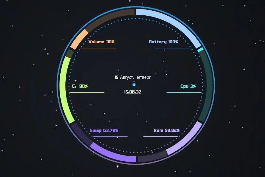 Source preview of RoundSys Rainmeter Skin credited to sephirotess