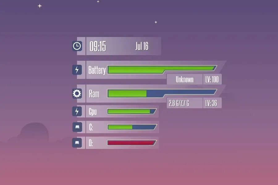 Source preview of SAO Rainmeter Skin credited to rdrag