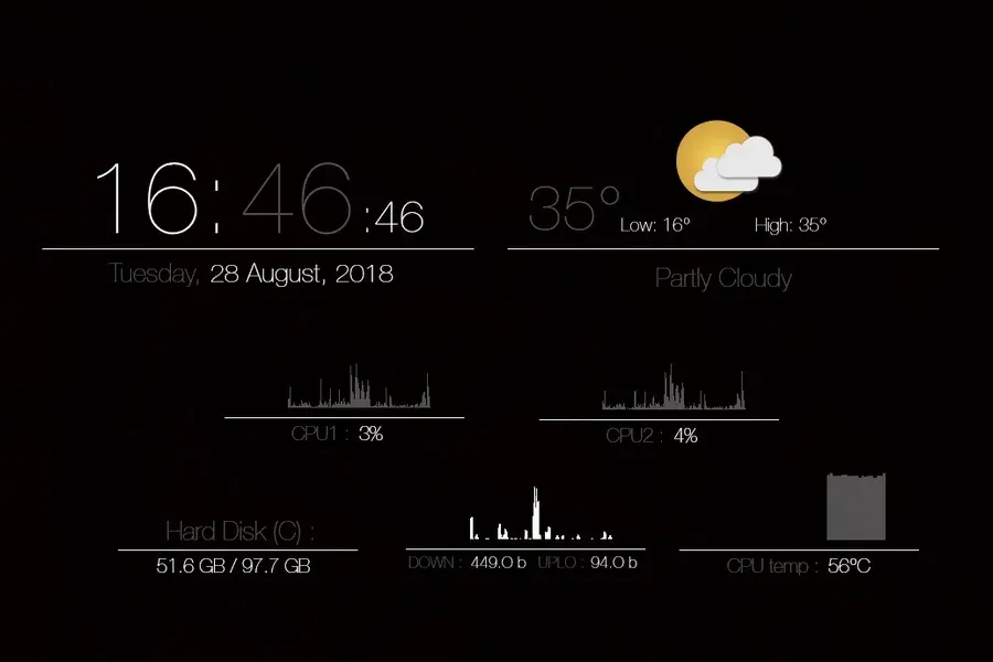 Source preview of Simplic: A dashboard of CPU histograms, CPU temperature, network rates, C-drive space, time/date and weather, with optional Wi-Fi and battery widgets
