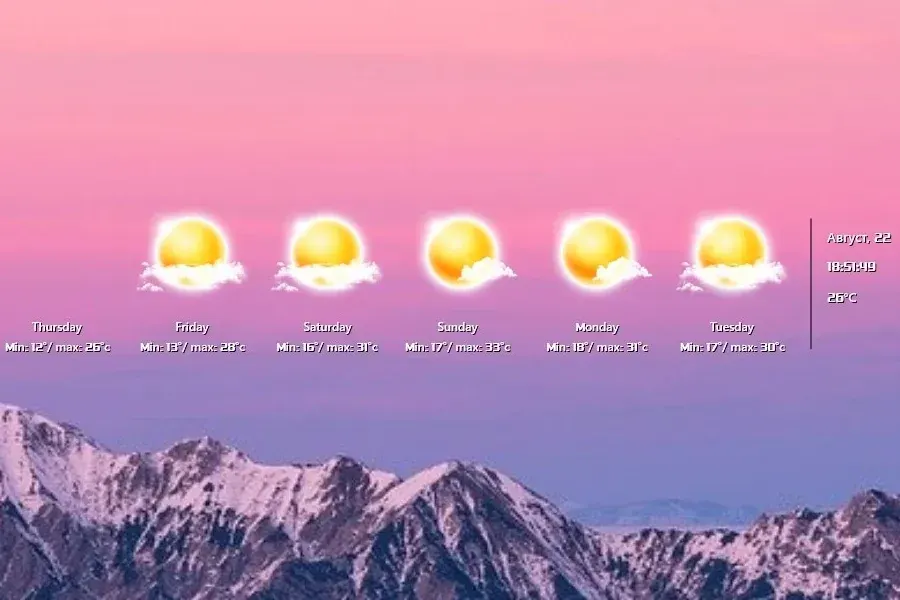 Source preview of SLWeather Rainmeter Skin credited to sephirotess