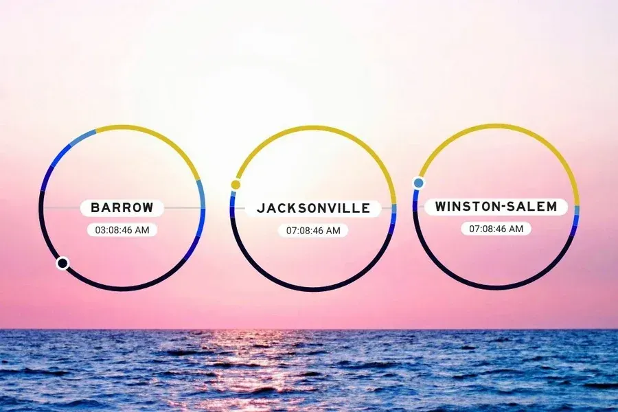 Source preview of SolarDiscs 1.1: Three location-based clocks whose glow is described as changing with twilight or night at each selected location
