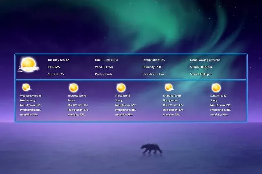 Source preview of SWeather VR1.1 Rainmeter Skin credited to sephirotess