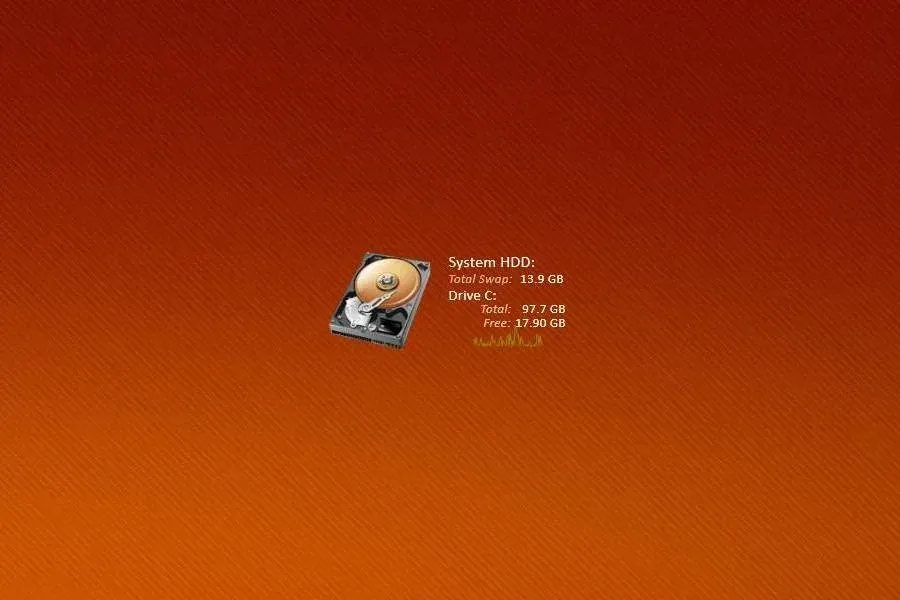 Source preview of System HDD Rainmeter Skin credited to minhtrimatrix