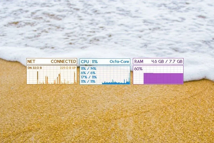 Source preview of Task Manager 10 Rainmeter Skin credited to Lave2600