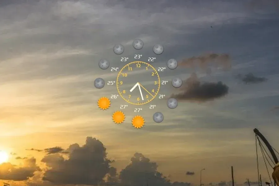 Source preview of The Weather Rainmeter Skin credited to HiTBiT-PA