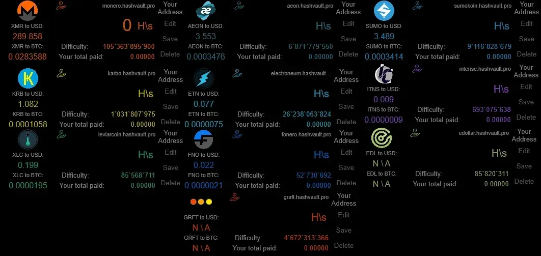 Creator source preview of unWidget Miner Stats Rainmeter Skin