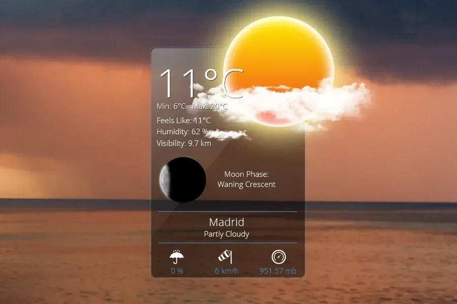 Source preview of Weather App Rainmeter Skin credited to HipHopium