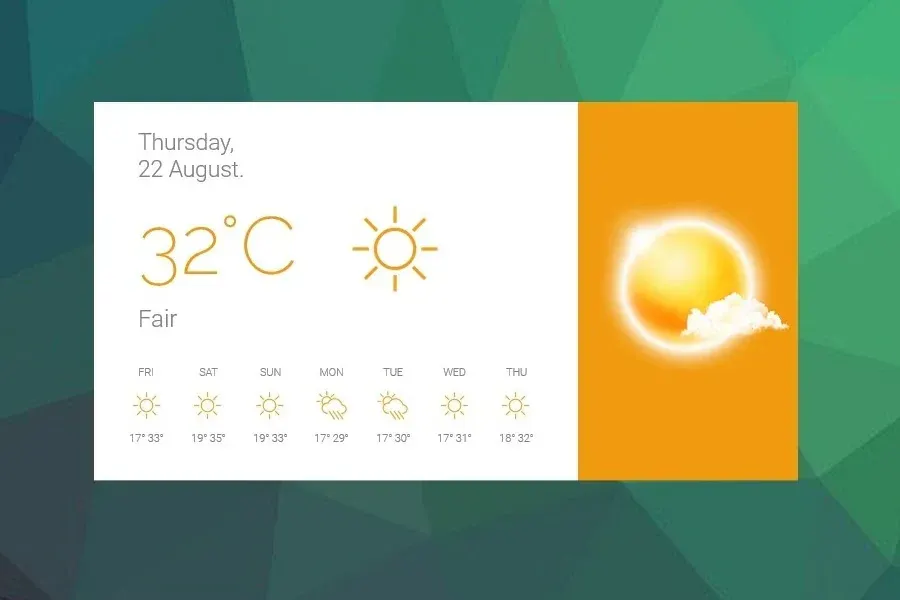 Source preview of Weather Clean Rainmeter Skin credited to HipHopium