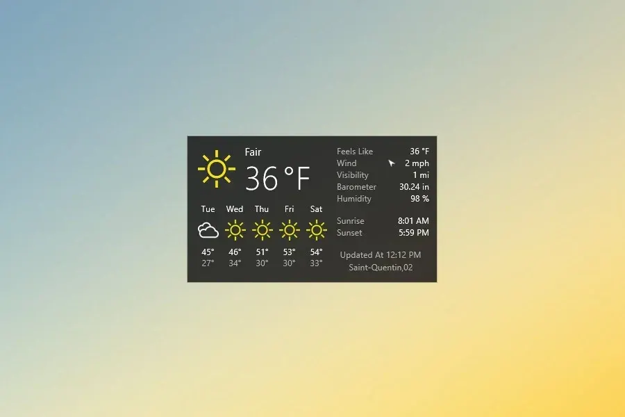 Source preview of Win10 Weather Multilingual Rainmeter Skin credited to Eclectic-Tech