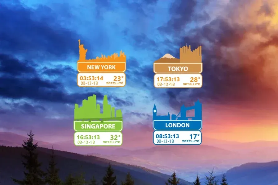 Source preview of World Cities Rainmeter Skin credited to sa3er