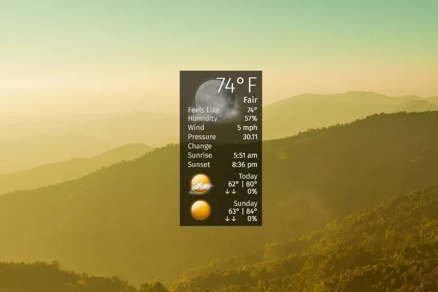 Source preview of WXDataWeather Rainmeter Skin credited to jsmorley