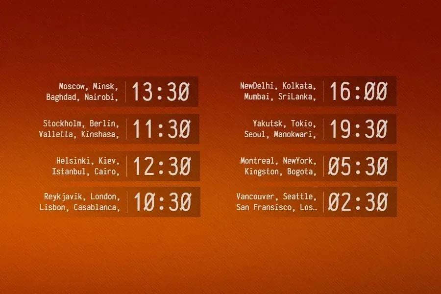 Source preview of Yard World Clock: Up to eight digital timezone clocks with city names at the left, according to the source