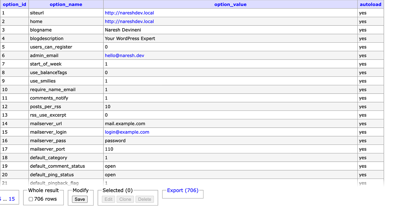 Example of traditional database where data is stored as is inside rows and columns