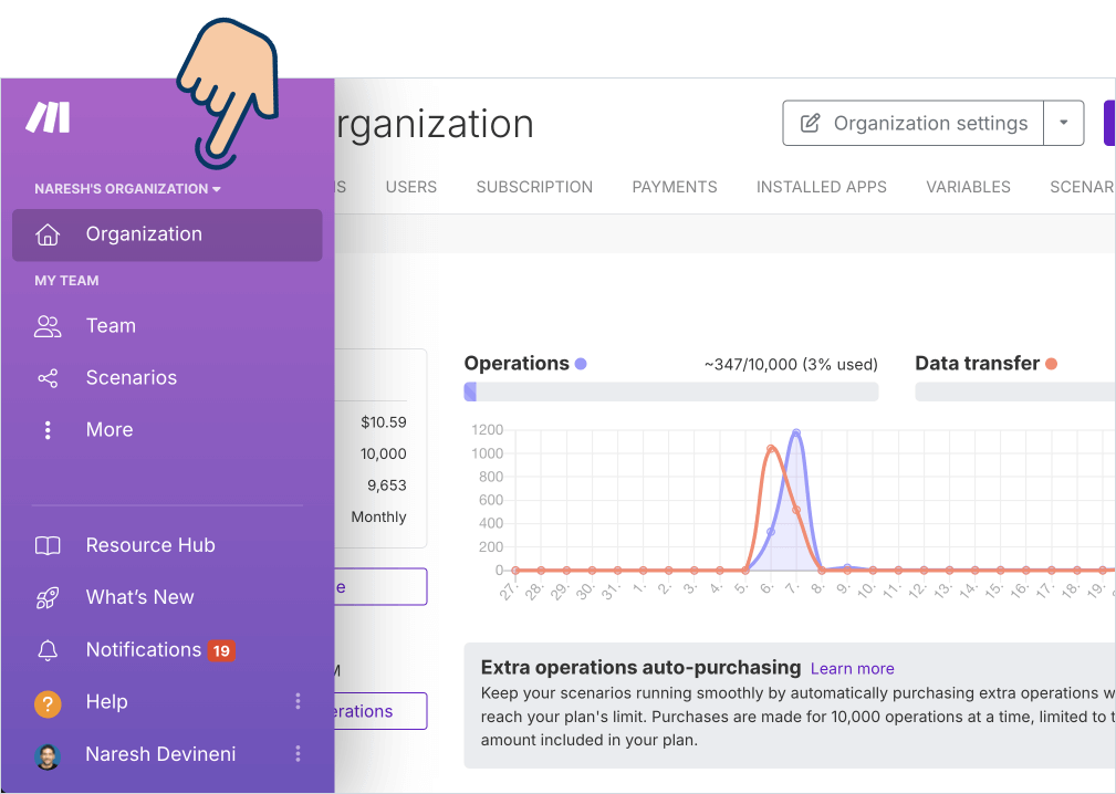 Organization link from the sidebar menu