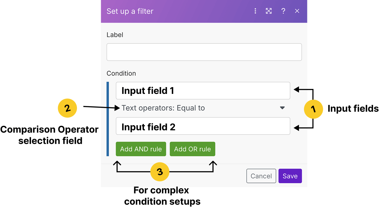 Elements of the "Condition" section inside the Make.com filter panel