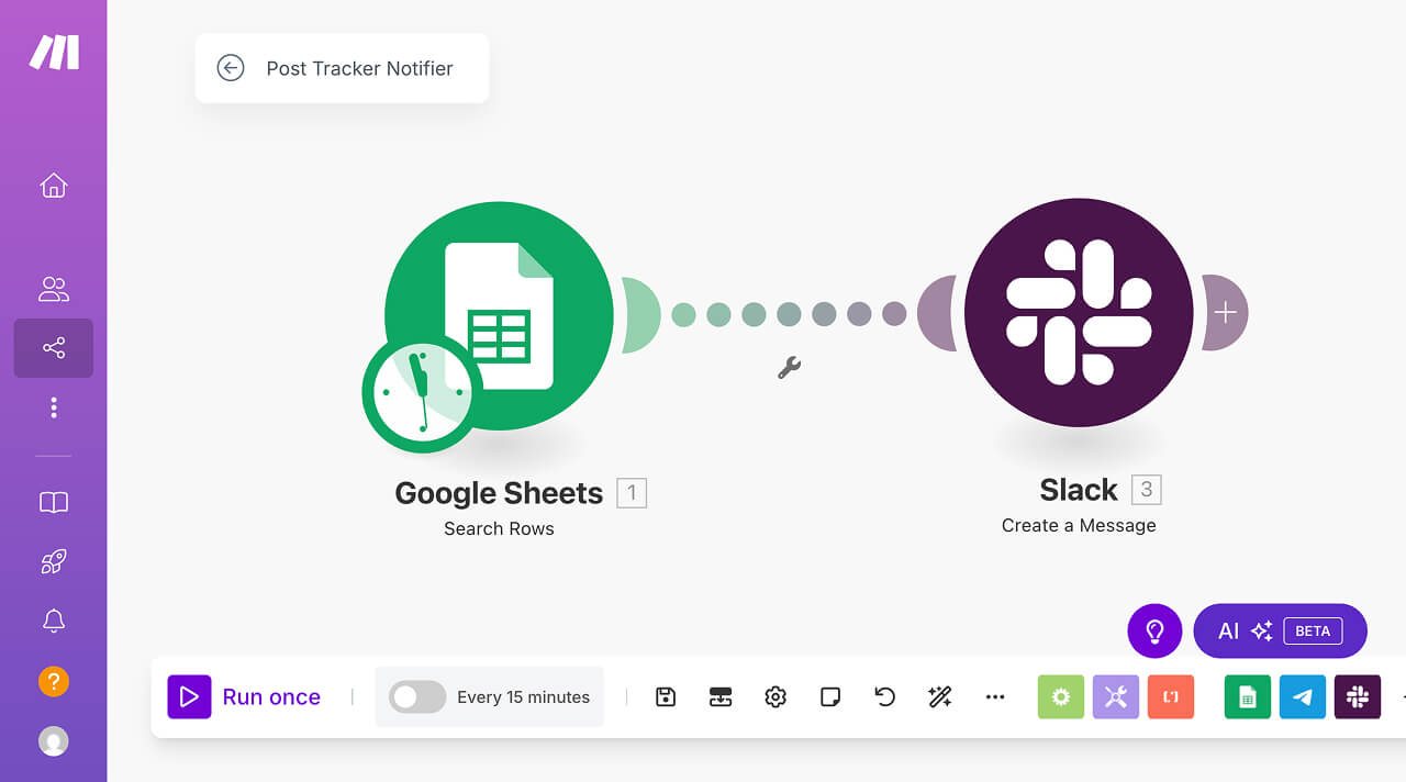 Diagram of the automation built so far