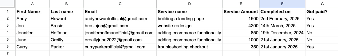 Payment Tracker spreadsheet