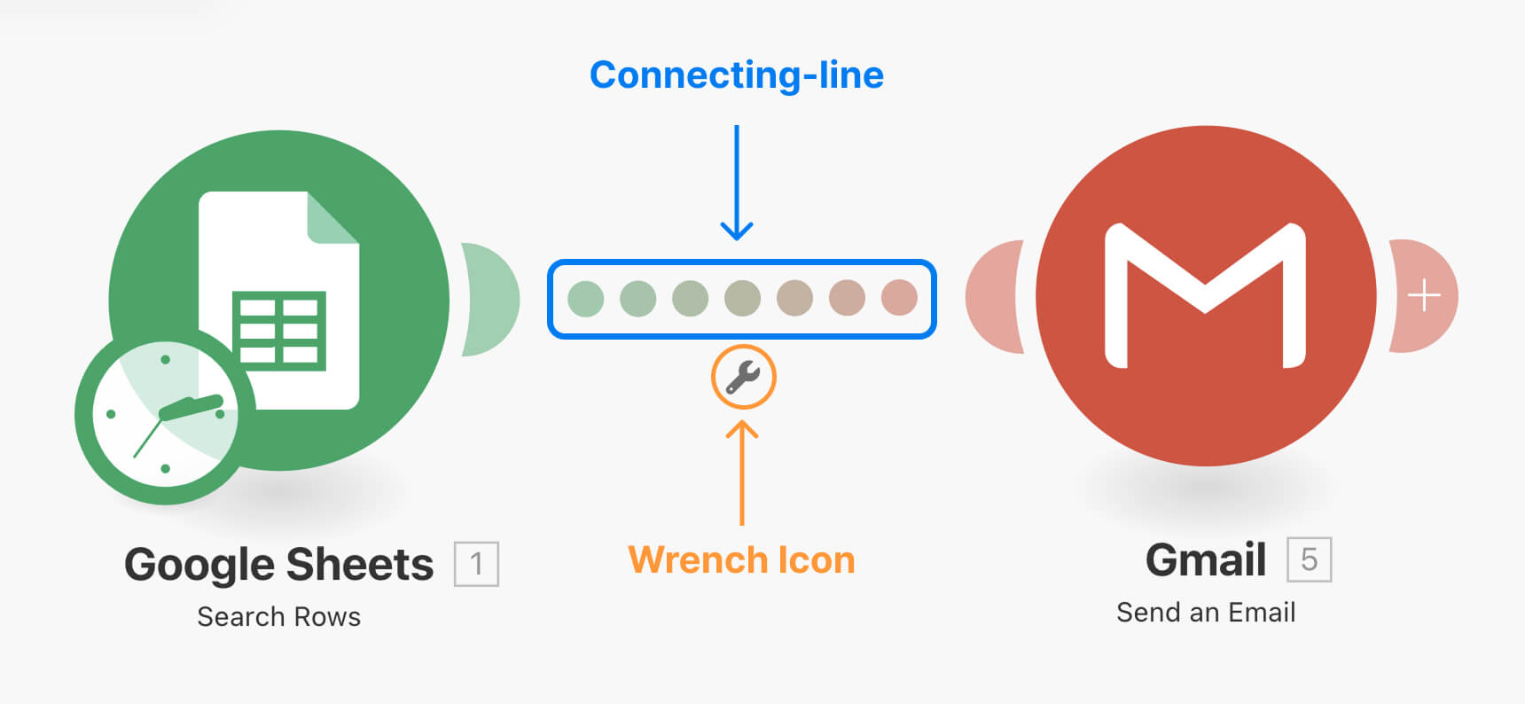 Connecting line and Wrench icon between two modules
