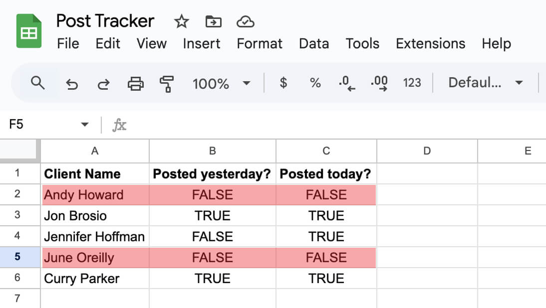 Post tracker Spreadsheet highlighting clients to whom content was not posted