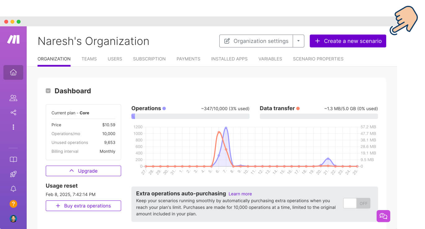 Create a new scenario button on Make.com's account overview screen