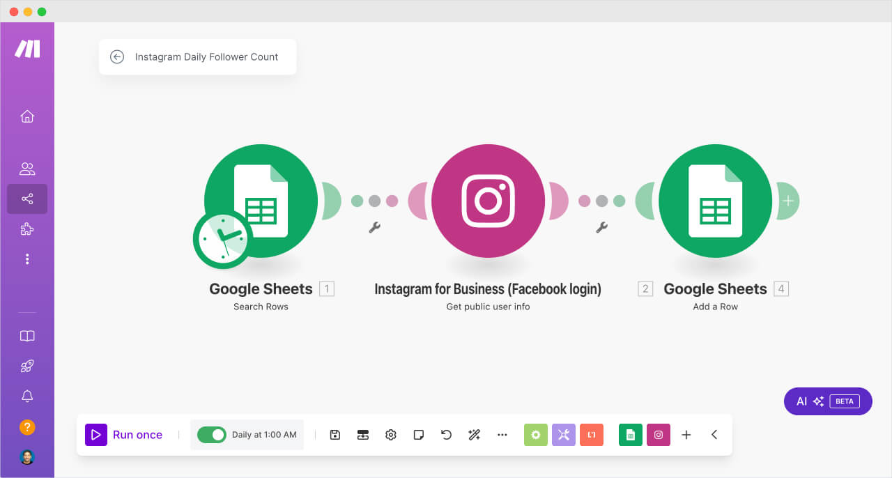 Task automation 101