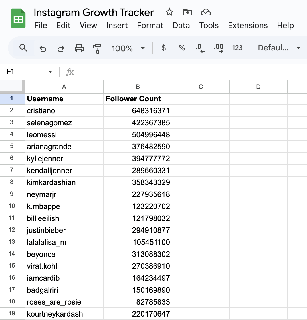 Instagram Growth Tracker Sheet