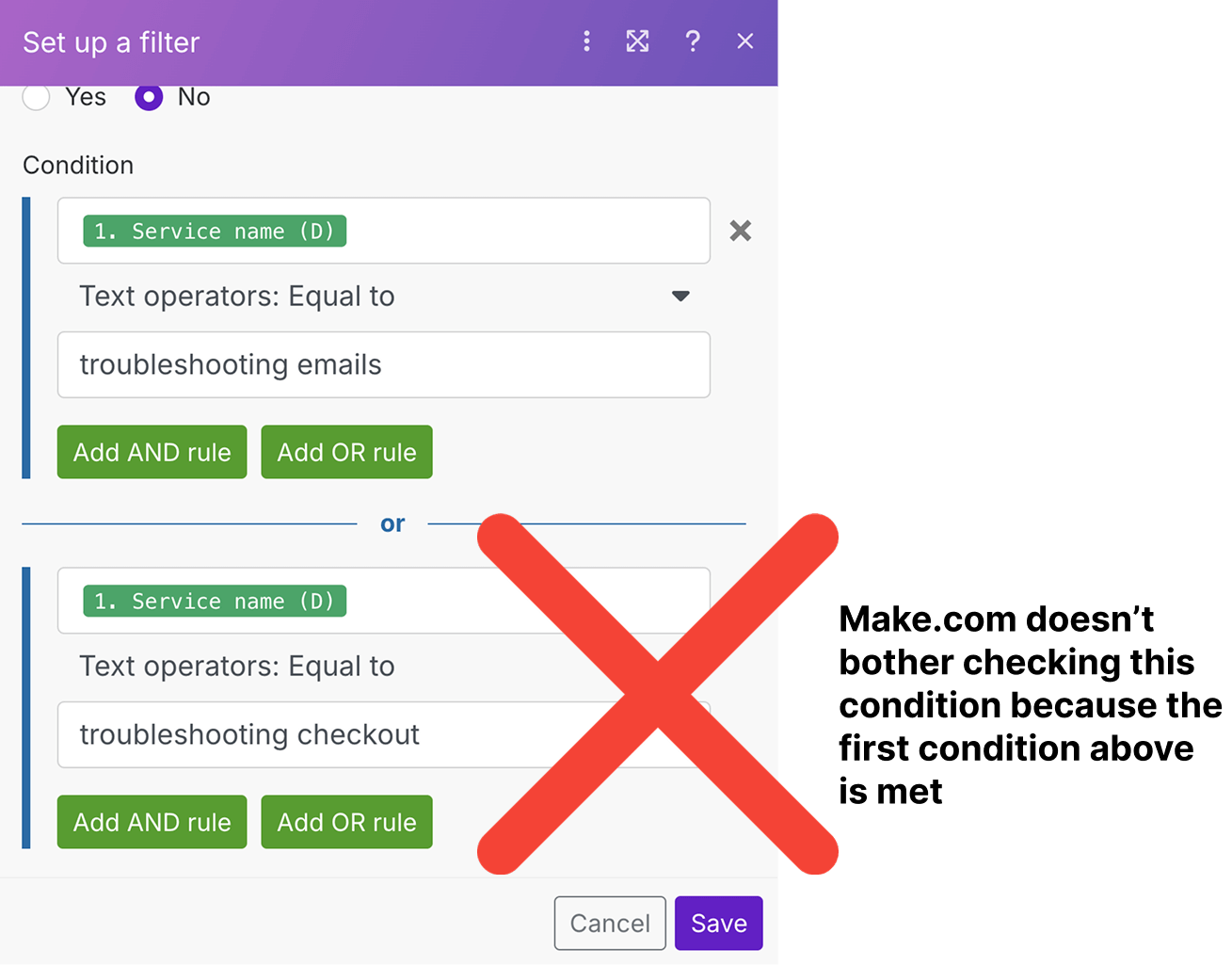 Make.com doesn't bother checking the second condition if the first condition is not met