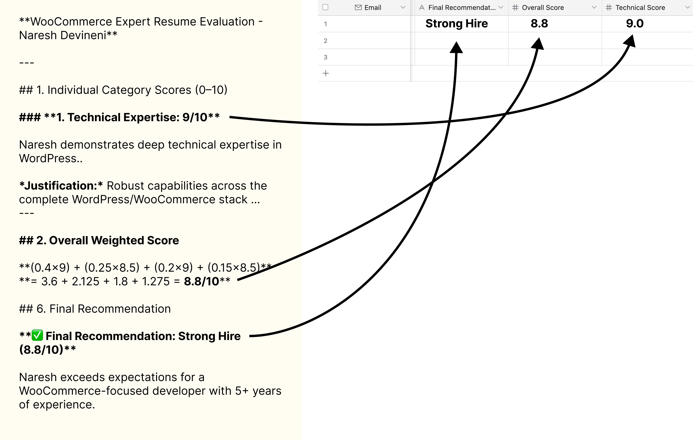 Mapping the analysis from ChatGPT to Corresponding columns of "CV Analysis" base on Airtable