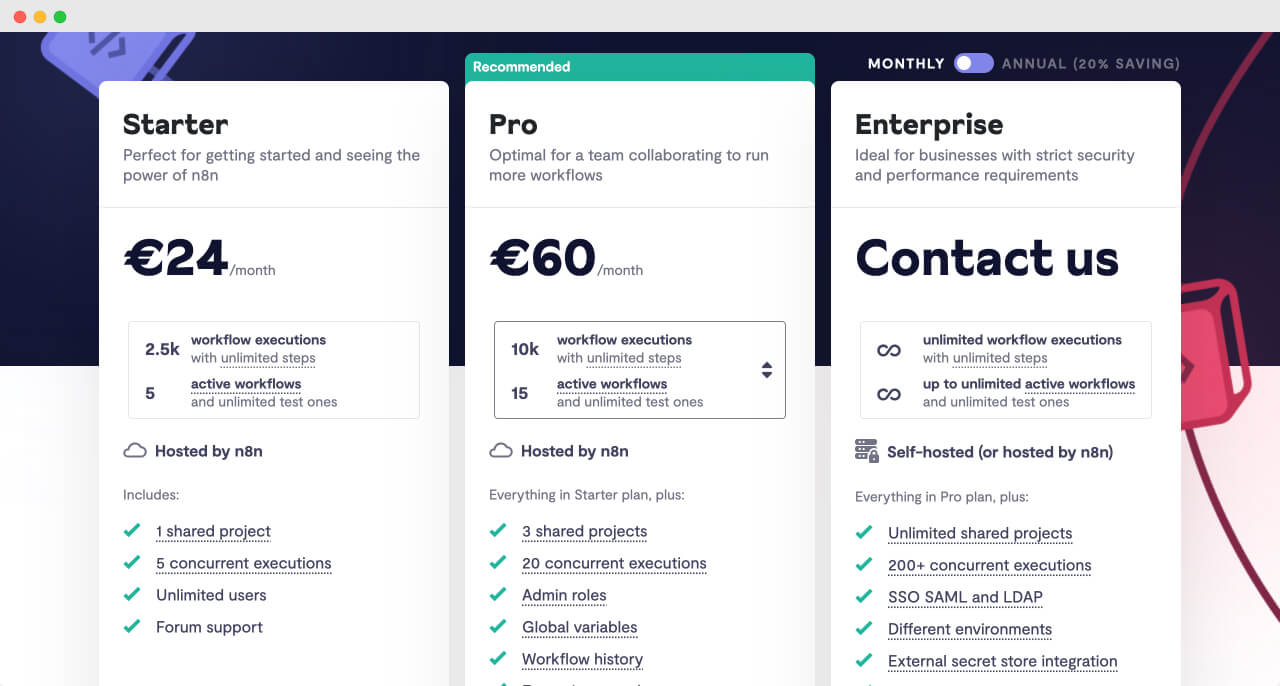 N8N pricing