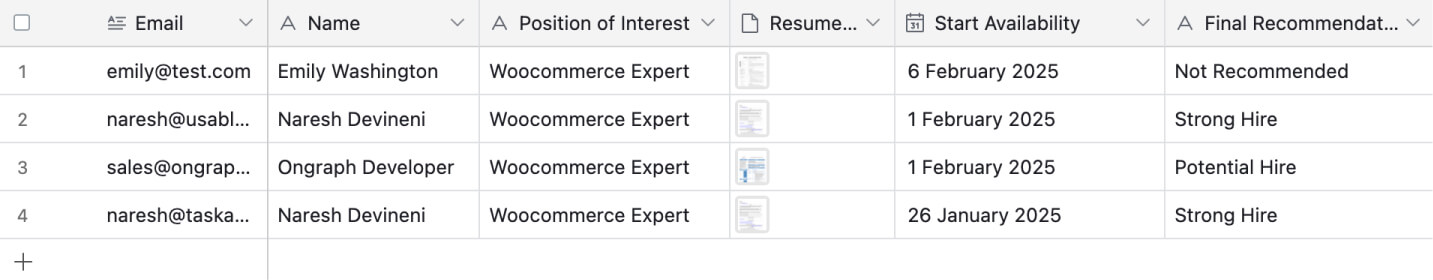 Resume screener report with Final Recommendation