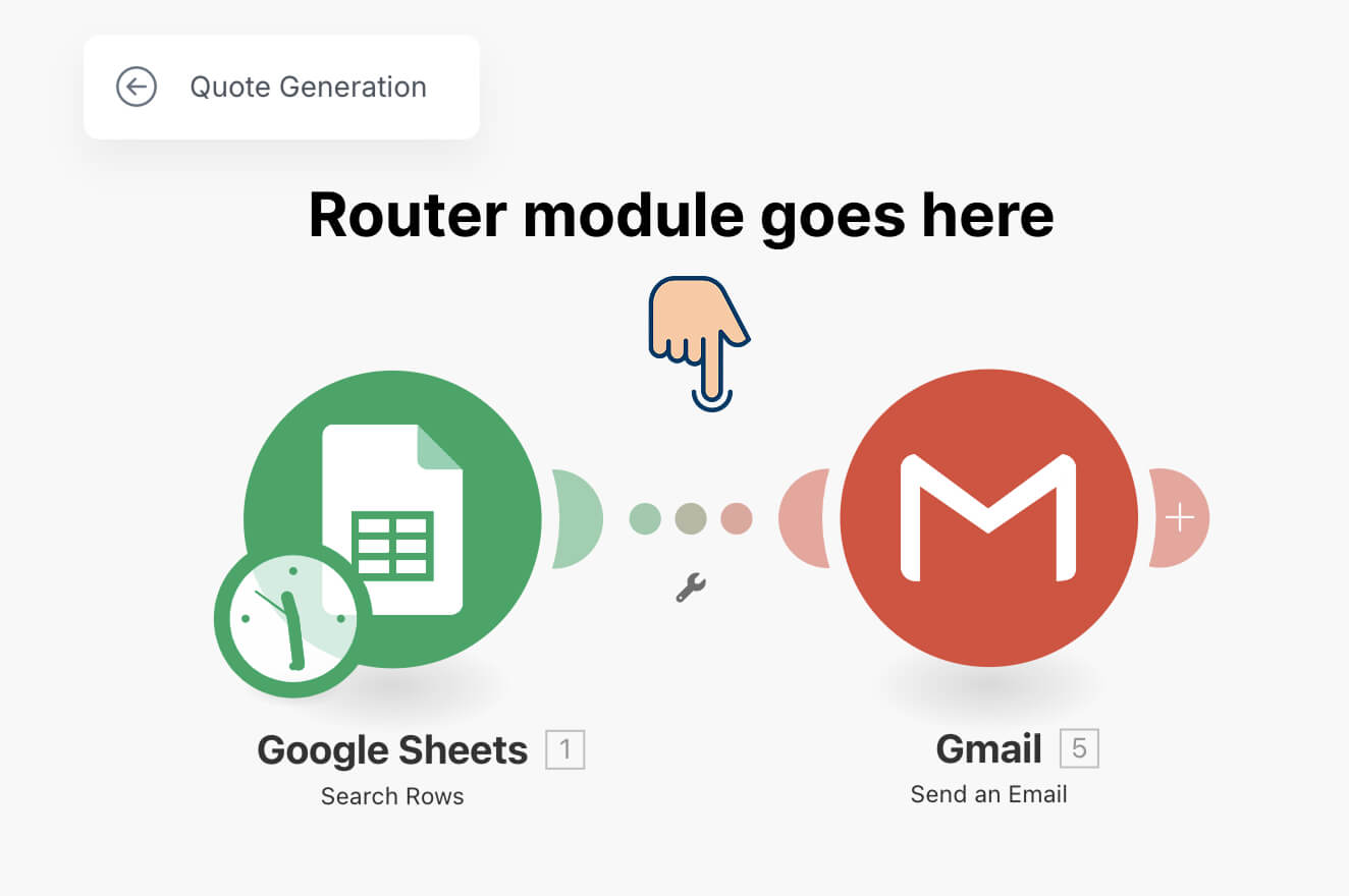The Router module goes in-between any two modules