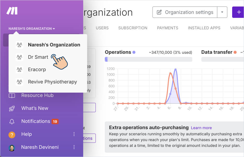 List of organizations linked to your account.