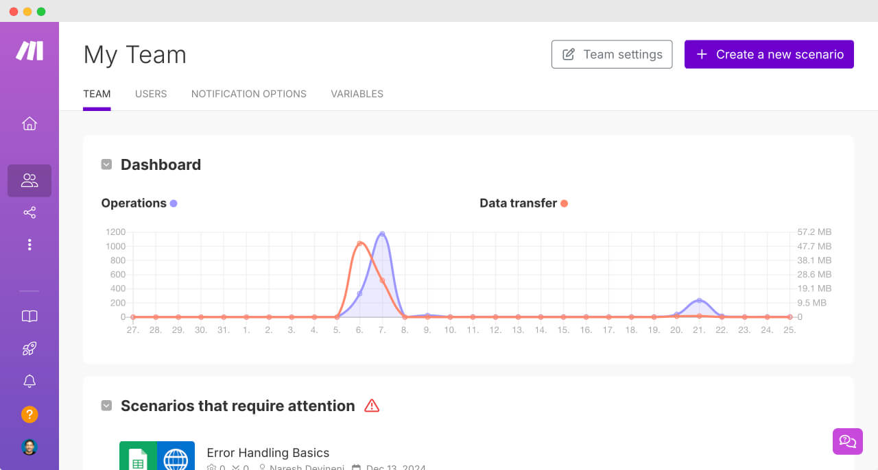 Make.com Team screen
