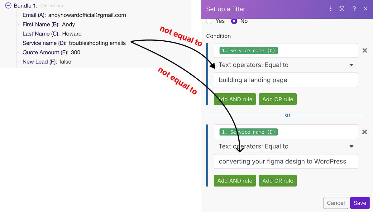 The values of Bundle 1 not meeting the condition set inside the path 1 of the router.