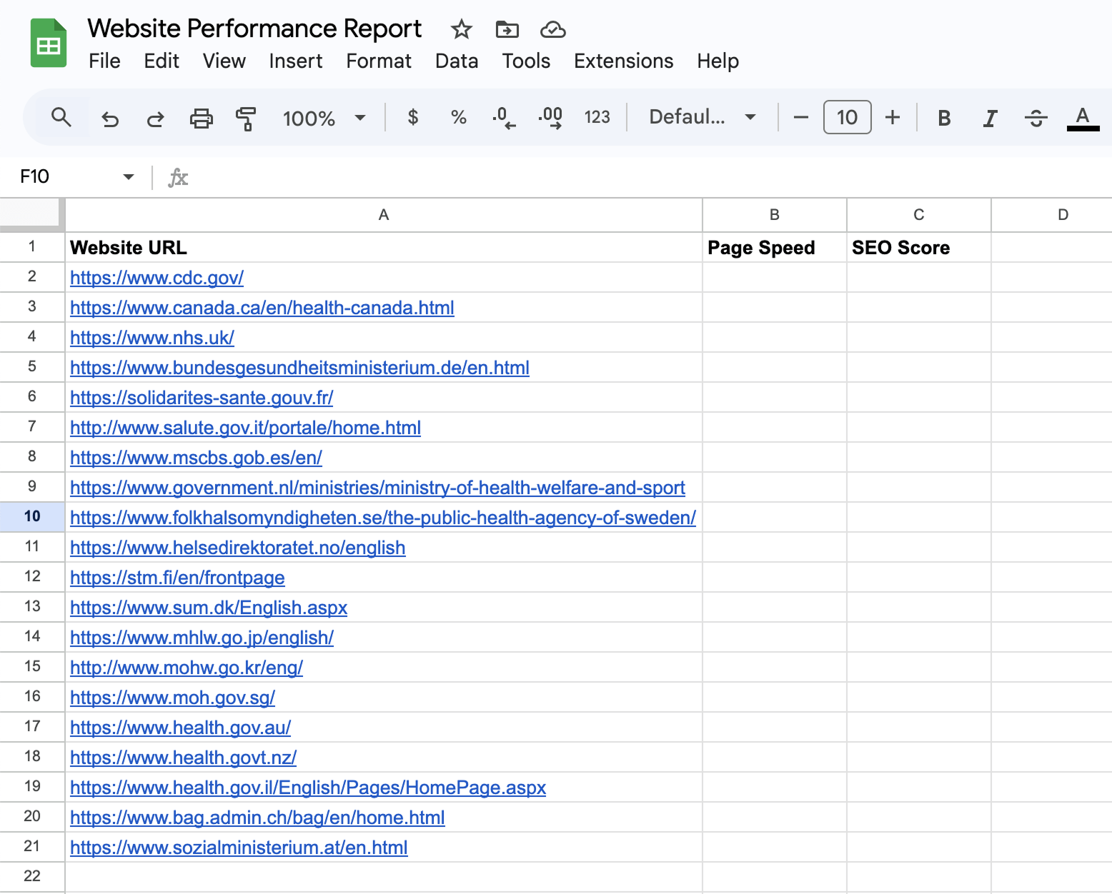 Website Performance Report Spreadsheet