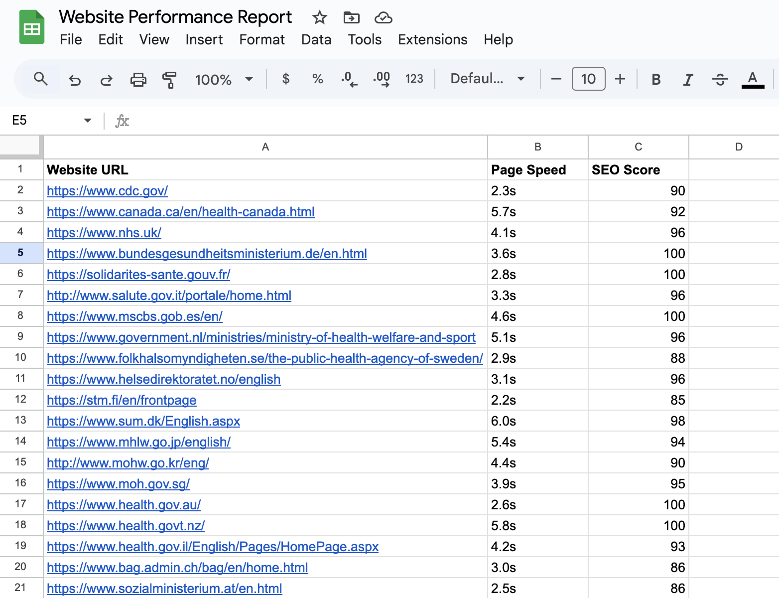 Website Performance Report Spreadsheet with Metrics filled