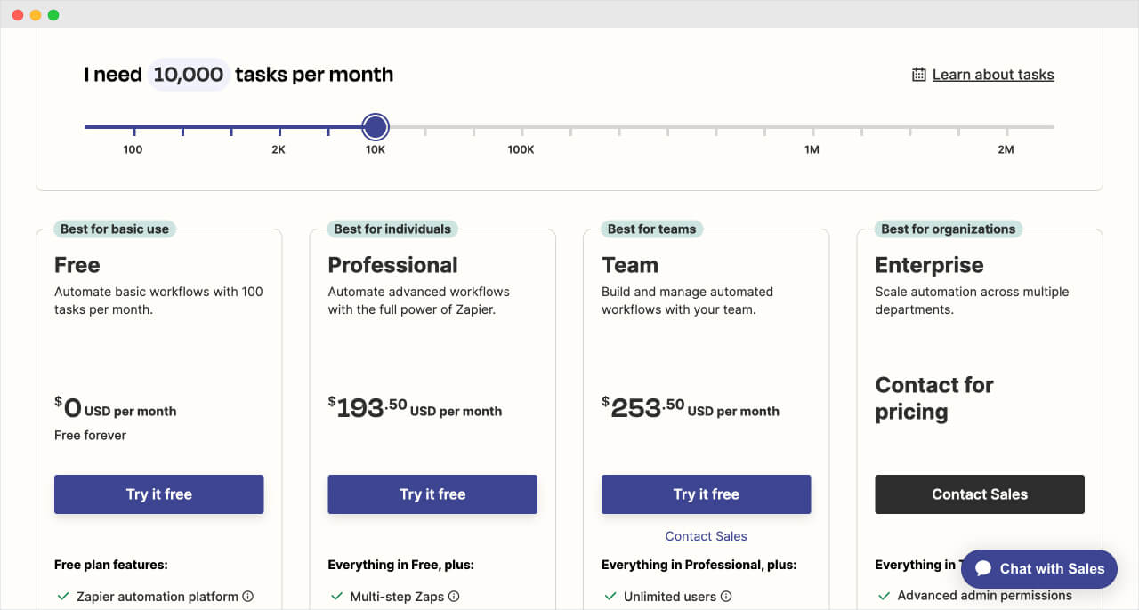 Zapier pricing table